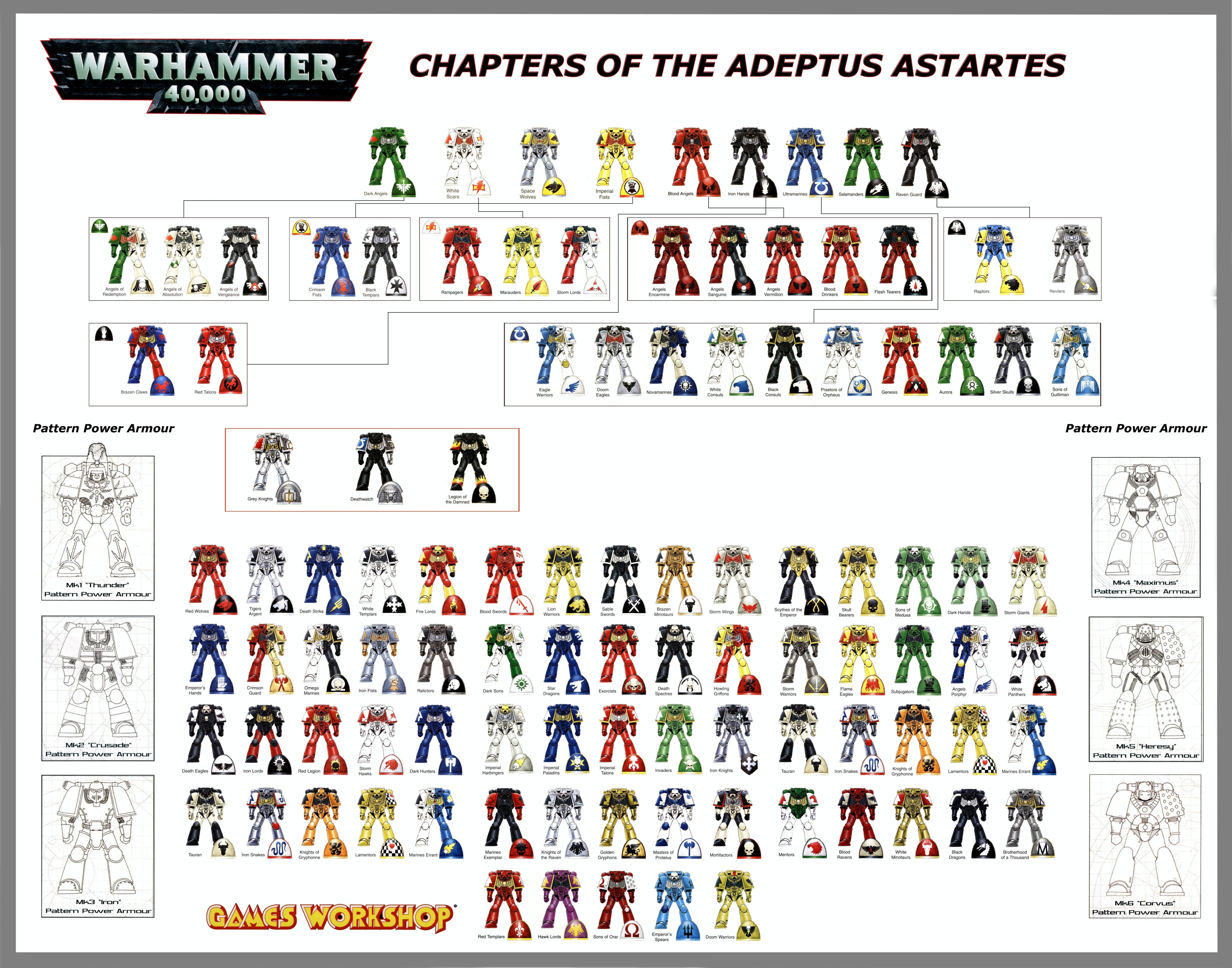 chapter-chapters-color-schemes-copyright-games-workshop-poster